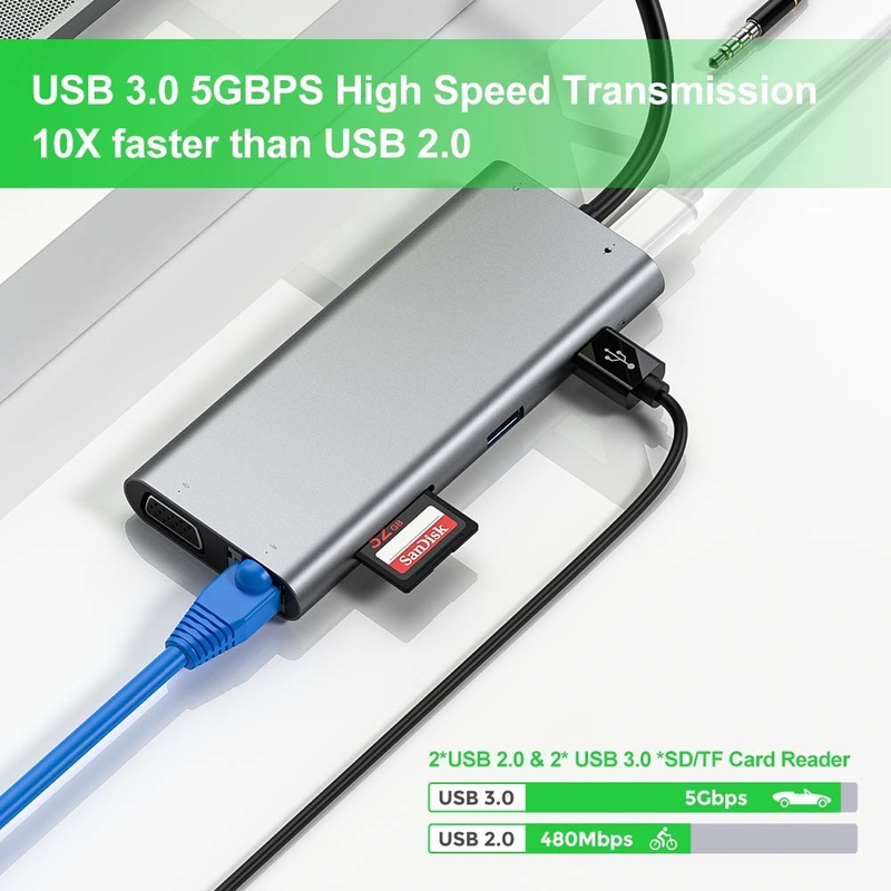 11 порта 11 в 1 USB Type C Hub 10 Гбит / с USB C стыковочная станция Plug And Play Интеграция программного обеспечения