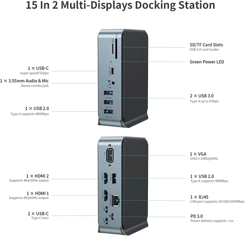 Докинг-станция Hdmi To Usb C 100w Максимизируйте рабочий потенциал с Pd2 типа C.0