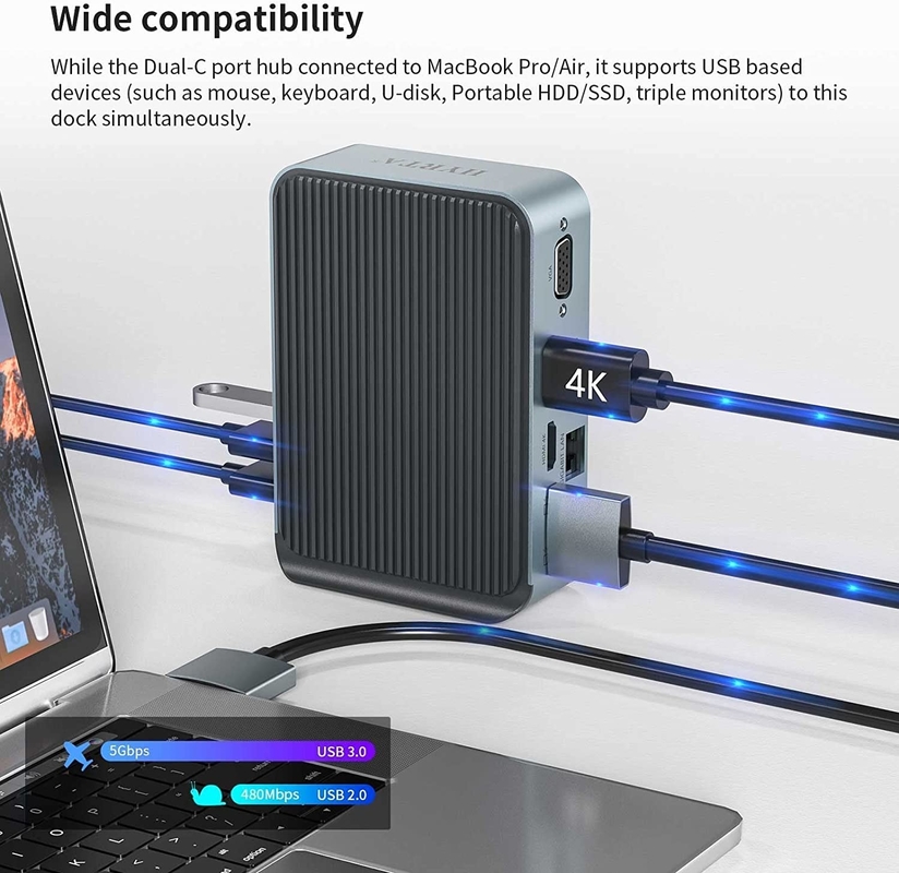 Дисплейлинк 2 HDMI 2K 60Hz Станция стыковки 16 многопортовые доки типа C для Macbook