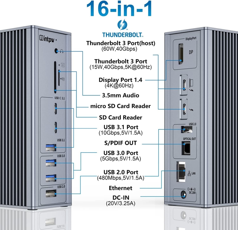 Станция соединения USB C Thunderbolt 4 HDMI 8K 60Hz USB4 40Gbps 20 Многопортовый тип C PD Rj45 HUB USB C 3.2 Gen 2