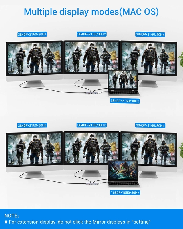 USB A Type C Hdmi Usb Hub со скоростью передачи 5 Gbps и питанием