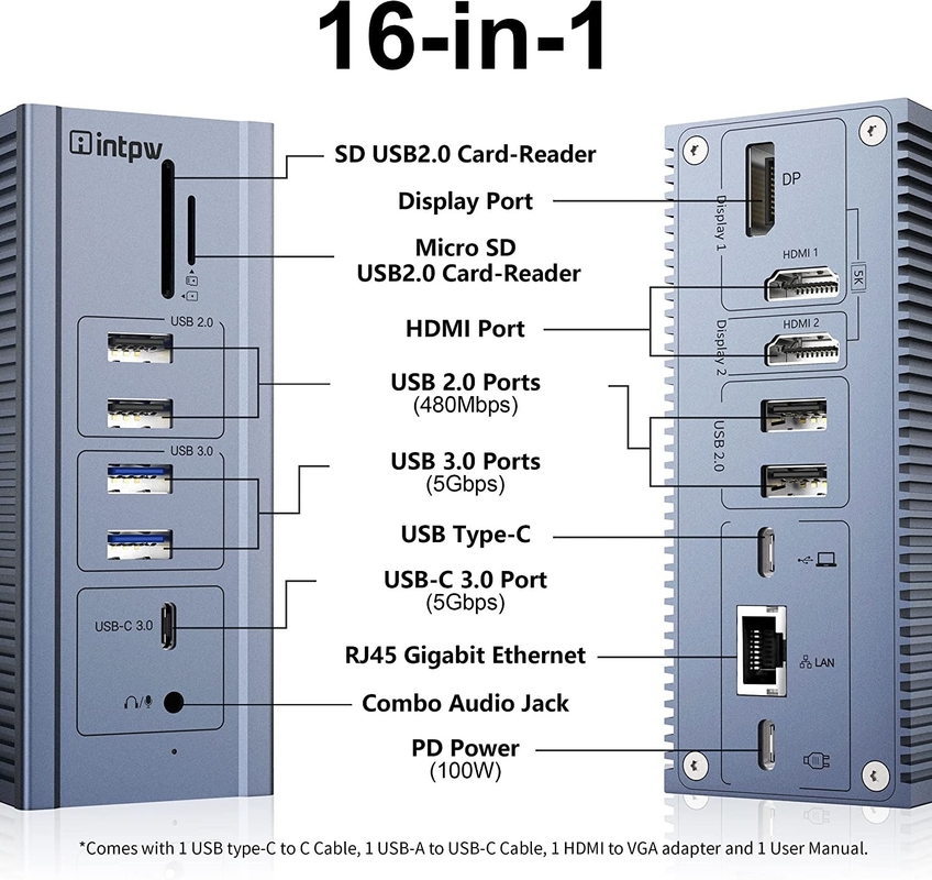 16 в 1 Гигабитная стыковочная станция Ethernet HDMI USB C 4K видеовыходное дисплейное соединение