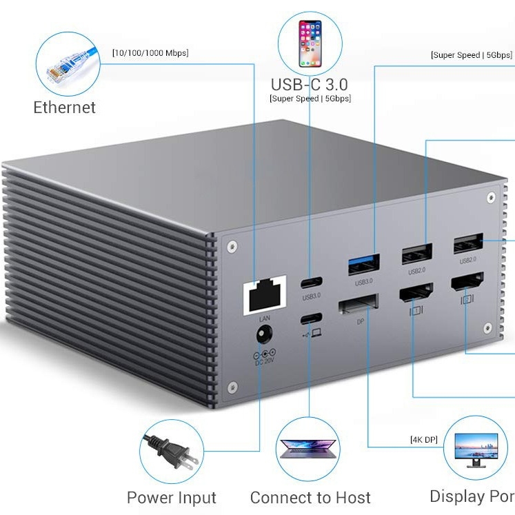 16 в 1 настольный ПК USB-С док-станция универсальная Windows MacOS 3,5 мм звуковой разъем