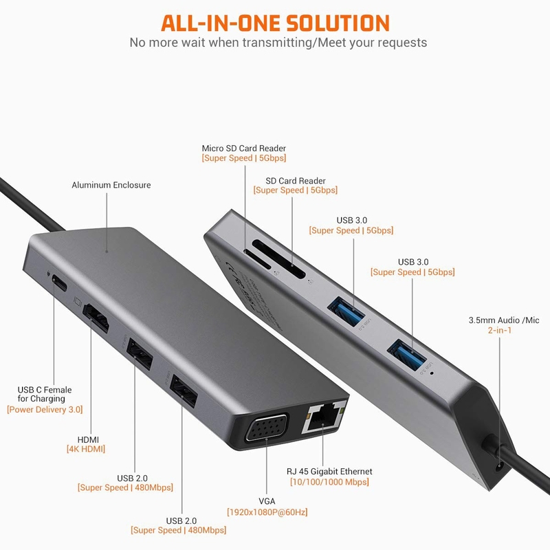 11 в 1 алюминиевый Серебряный USB C Хаб с 3,5 мм аудиоджеком SD Card Reader для ноутбука Mac