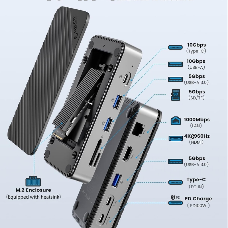 Быстрая зарядка 16 в 1 USB C адаптер для мобильного телефона ноутбук 4K HDMI RJ45 PD