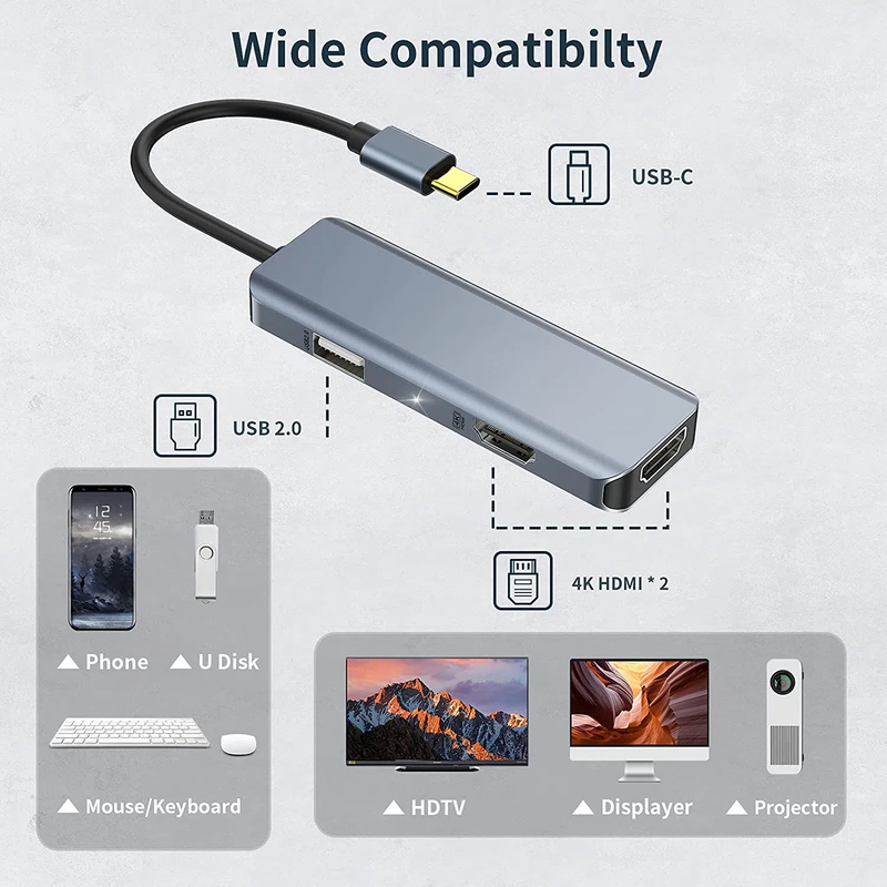 3 в 1 USB Хаб HDMI адаптер USB C к USB 2.0 адаптер Slim Dock для Mac