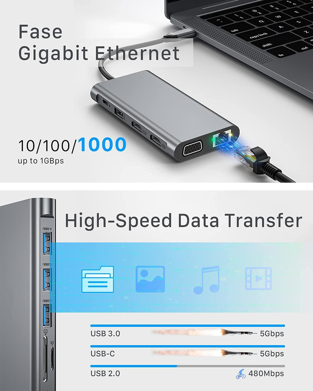 12 в 1 Dual HDMI USB C Hub USB C Docking Station Adapter VGA Ethernet 100 Вт ПД