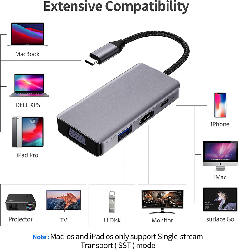 14 в 1 USB C Хаб адаптер для Macbook Pro Air Ноутбук USB C док-станция двойной монитор