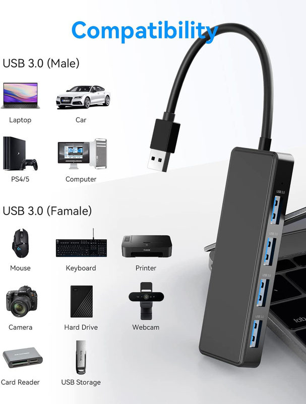 4 порта USB C Хаб Адаптер USB 3.0 Хаб Ультра стройный портативный Хаб передачи данных