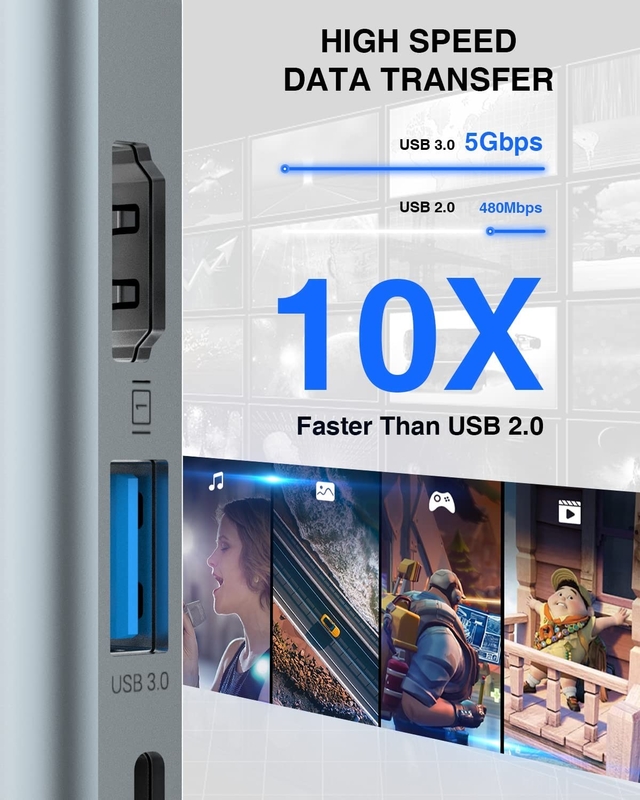 4 в 1 USB C адаптер с двойным HDMI на USB3.0 Thunder
