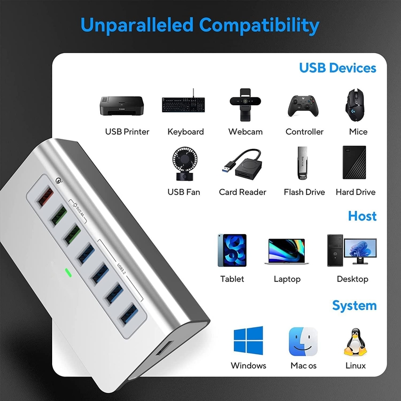 USB C адаптер 3.2 Hub Gen 2 USB C к USB многопортовый адаптер 30 Вт питание для ноутбука