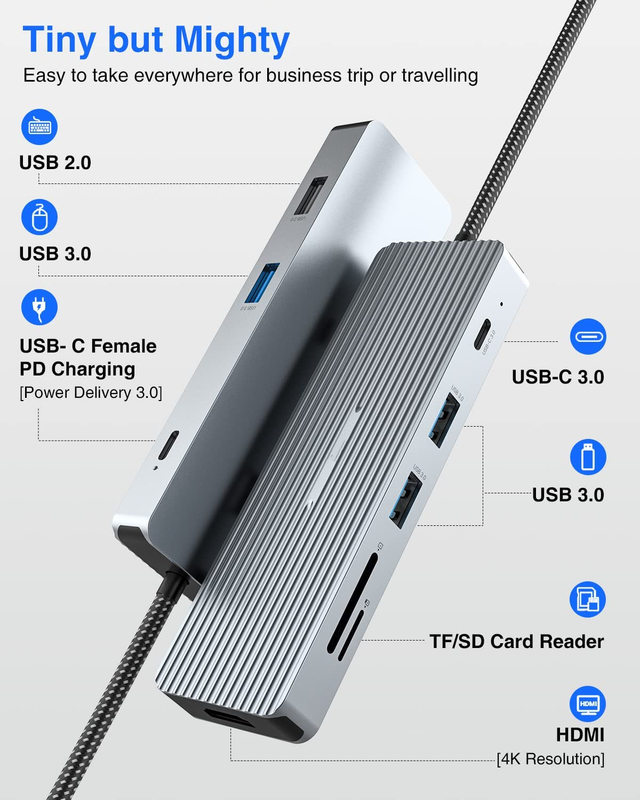 Докинг-станция USB-C Hdmi Dual Monitor Adapter для докинг-станции ноутбука