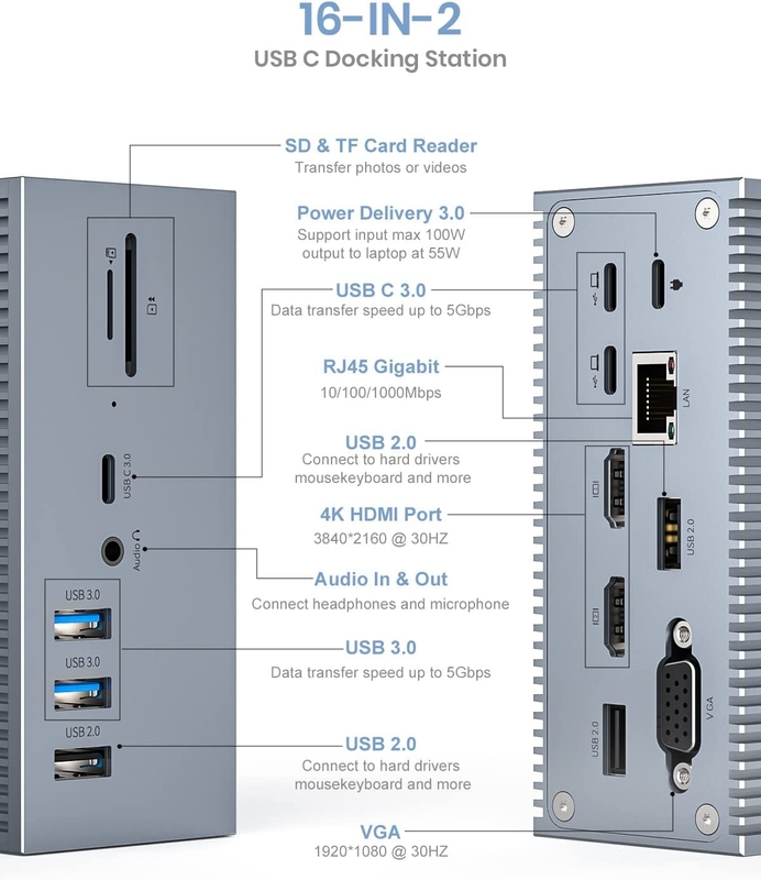16 в 2 USB C двойной монитор Thunderbolt Dock тройной дисплей 8 USB C / A порты Ethernet