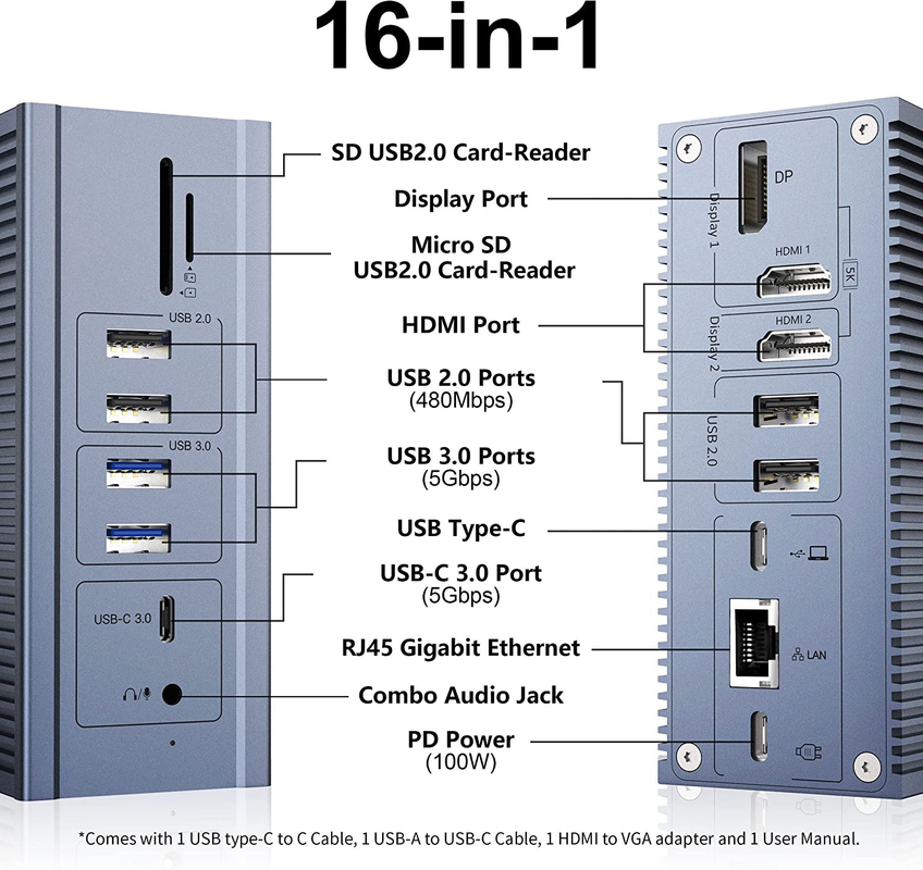 16 в 1 Thunderbolt 4 Docking Station Двойной монитор 4K 60HZ MacBook Windows USB HUB