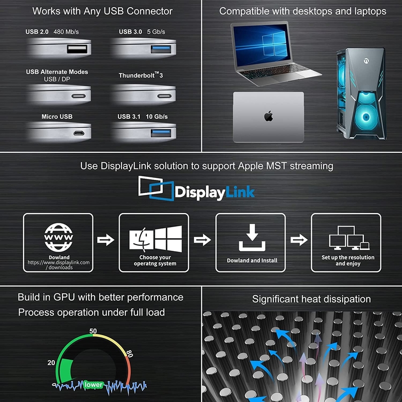 16 в 1 Thunderbolt 4 Docking Station Двойной монитор 4K 60HZ MacBook Windows USB HUB