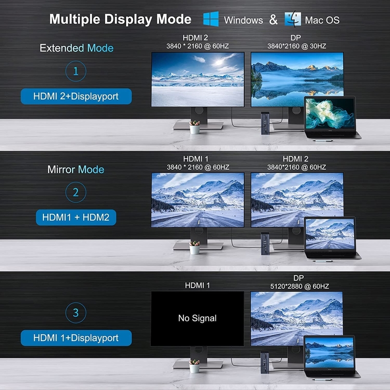 16 в 1 Thunderbolt 4 Docking Station Двойной монитор 4K 60HZ MacBook Windows USB HUB