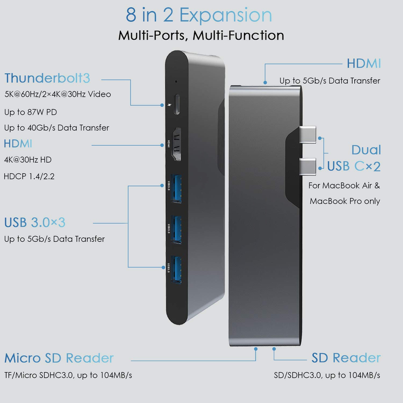 HDMI мультипортный адаптер 8 в 1 Dual Connector Usb Type C Hub Docking Station Sd Tf Card Reader 4k Video Usbc