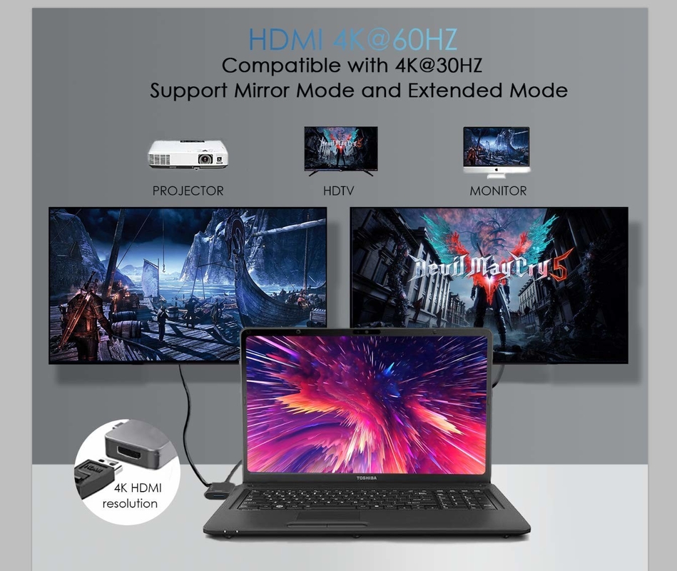 HDMI мультипортный адаптер 8 в 1 Dual Connector Usb Type C Hub Docking Station Sd Tf Card Reader 4k Video Usbc