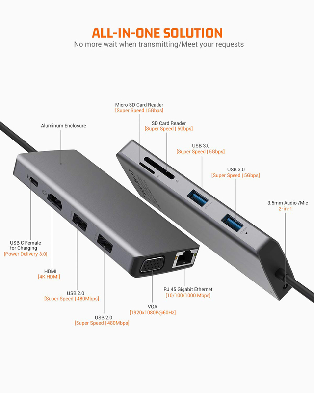 USB C Dual Hdmi Hub ICZI USB C Hub 11 в 1 USB C многопортовый адаптер с 2 HD 4K 30Hz 4 USB