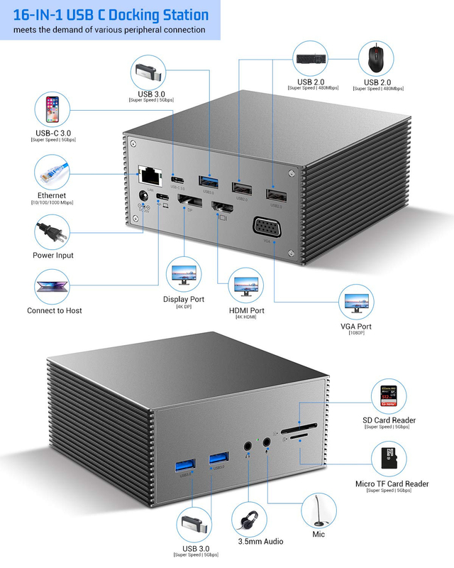 Монитор Thunderbolt 4k Монитор Thunderbolt USB-C Dual HD 4K Докинг-станция 16-в-1 Хаб-адаптер MST Macbook & Desktop