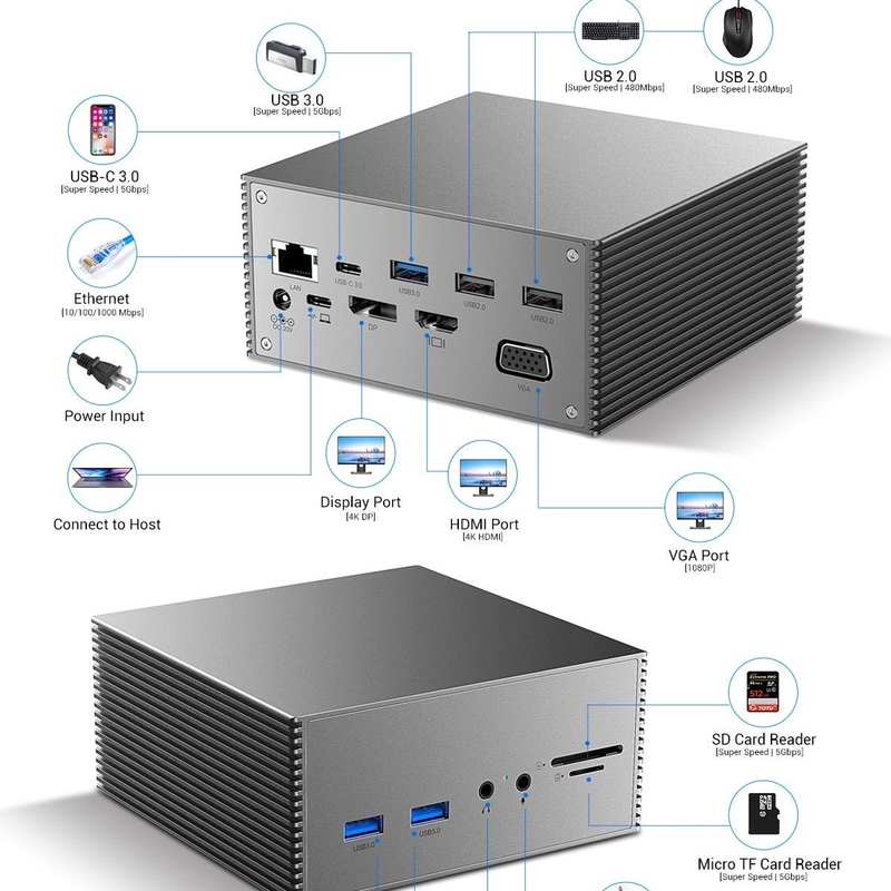 16 В 1 USB-C стыковочная станция PD 100 Вт быстрое зарядное ПК хост/USB 2.0/3.0 Хаб/HDMI 4K60HZ /PD 4K/60HZ/RJ45 Гигабит