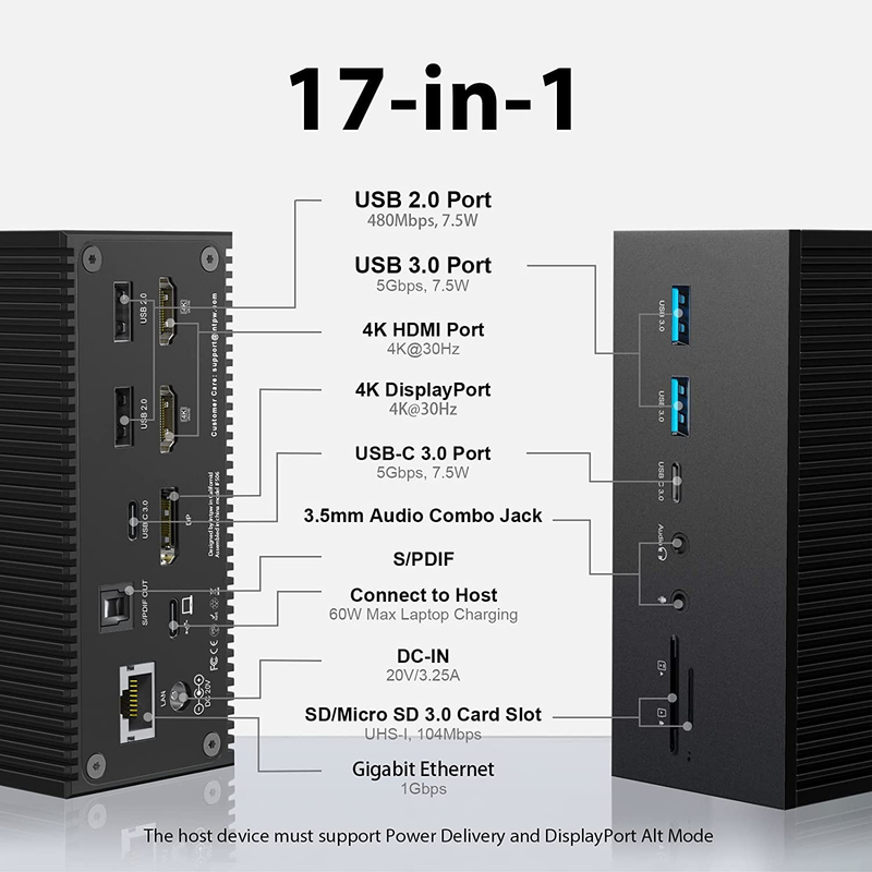 17 В 1 100w USB C Докинговая станция PD Быстрое зарядное устройство / PC Host / USB 2.0/3.0 Hub / HDMI 4K60HZ / PD 4K/60HZ