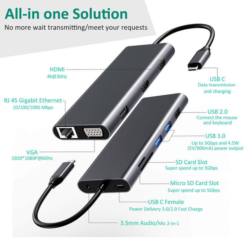 14 в 1 USB C Hub Docking Type C Hub Usb Type C HDMI 2 Станция с тройным дисплеем VGA 4K