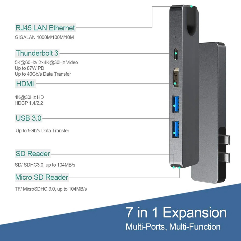 Vga Hub Hdmi Usb C Докинг-станция Usb C Multi Hub Splitter Concentrator Портативный компьютерный докинг-станция