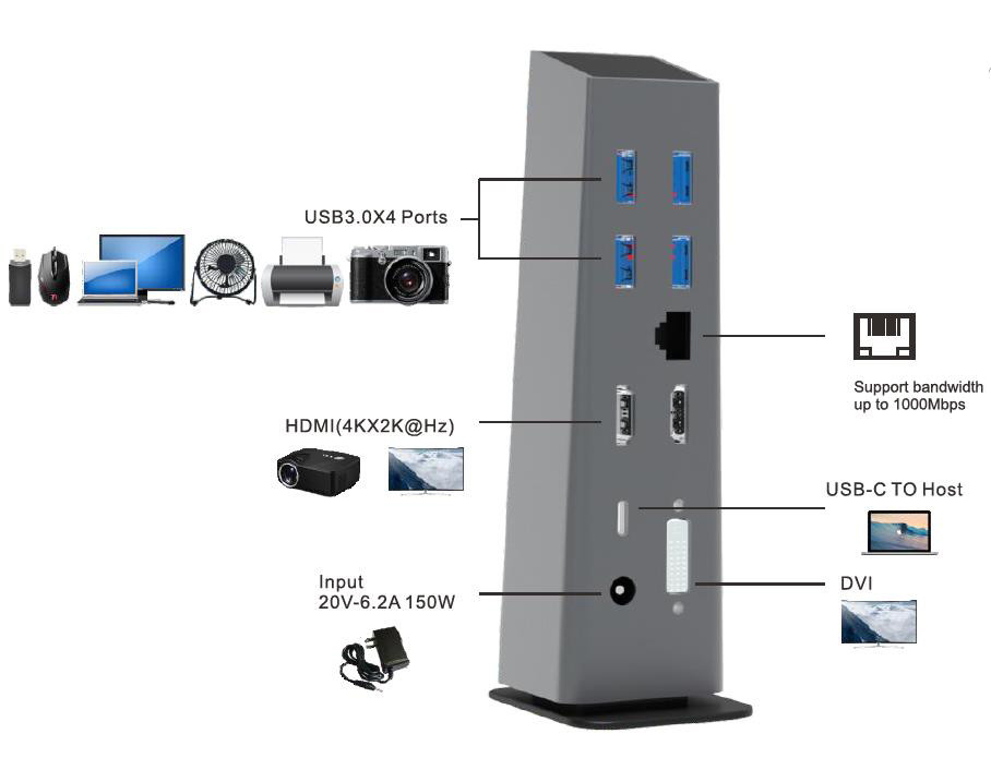 USB C 4k Hdmi Docking Station With Power Delivery USB Type-C 4K Ethernet RJ45 Станция стыковки с питанием