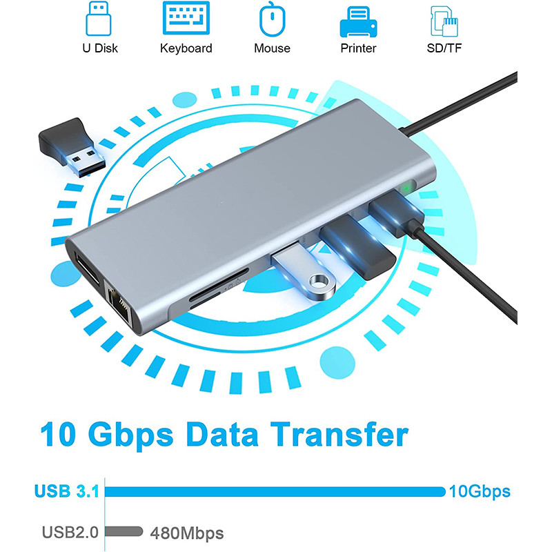 5-в-1 USB C Хаб с Ethernet USB A Rj45 адаптер Type C Докинговая станция MacBook