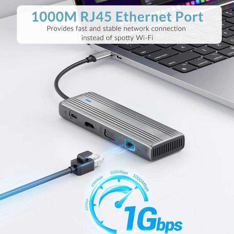 USB 3.1 10 в 1 Type-C Multiport Docking Station Hub с гигабитным Ethernet и 4K HD HDMI