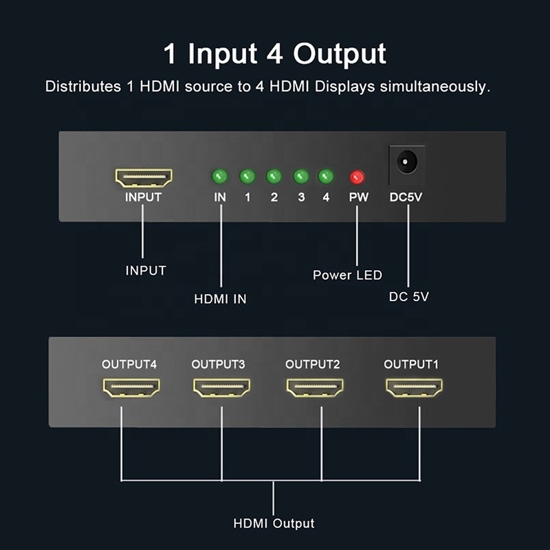 Профессиональный HDMI Splitter 1x4 Full HD 3D 1080P 4 портов Конвертер для телевизора женского пола