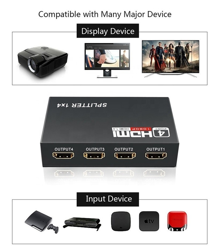 Профессиональный HDMI Splitter 1x4 Full HD 3D 1080P 4 портов Конвертер для телевизора женского пола