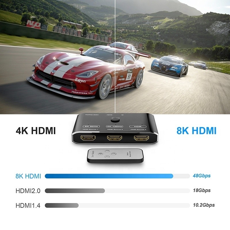 8K 120Hz HDR 3 порта HDMI переключатель переключатель 3 в 1 выключатель дистанционного преобразователя