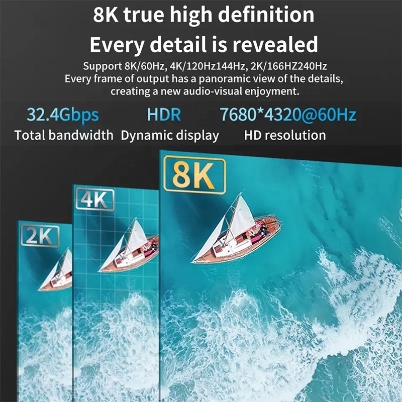 ПВХ куртка Мужчина-женщина USB Type C C к дисплейному портату Дисплейный адаптер кабель для 8K 60Hz видео аудио