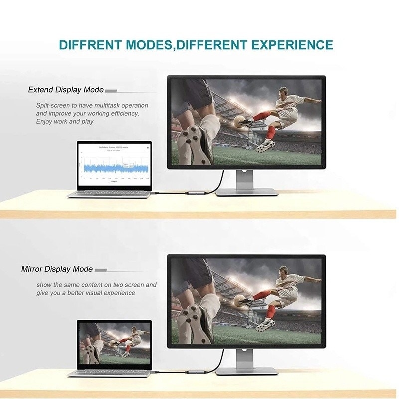 Мужчина-женщина USB 3.1 тип C на HDMI кабель HDTV адаптер конвертер 4K 60Hz 1080P CCA проводник