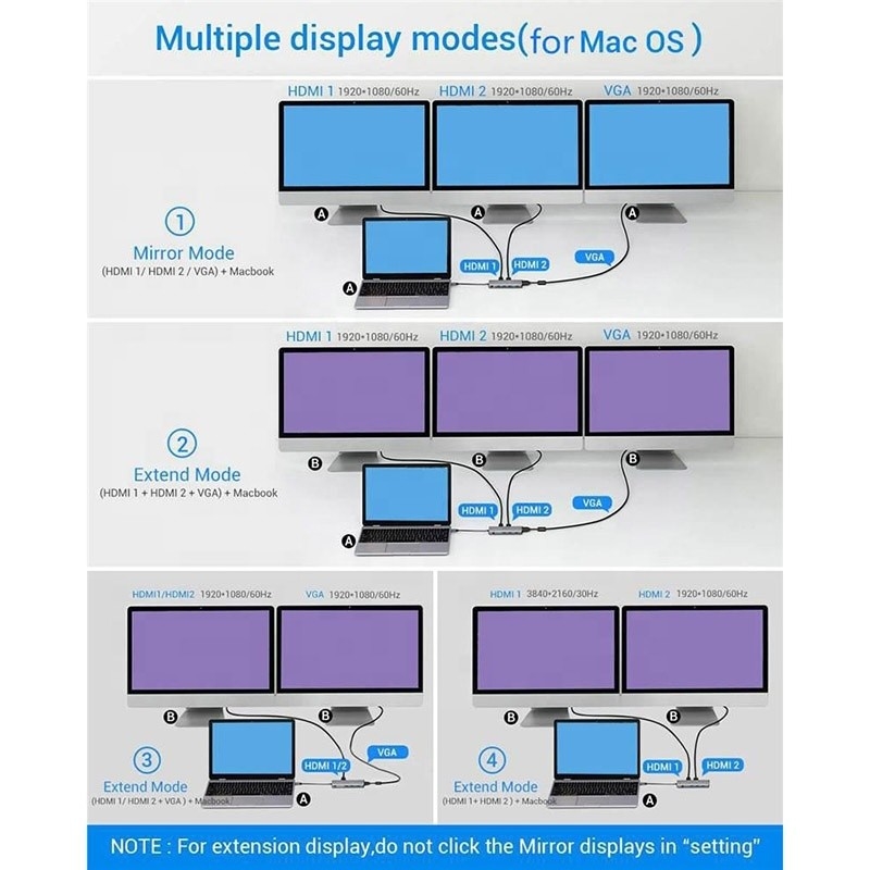 12-в-1 USB Docking Station HDMI 1080P 60Hz 2*HDMI VGA RJ45 4*USB Аудио SD/TF PD
