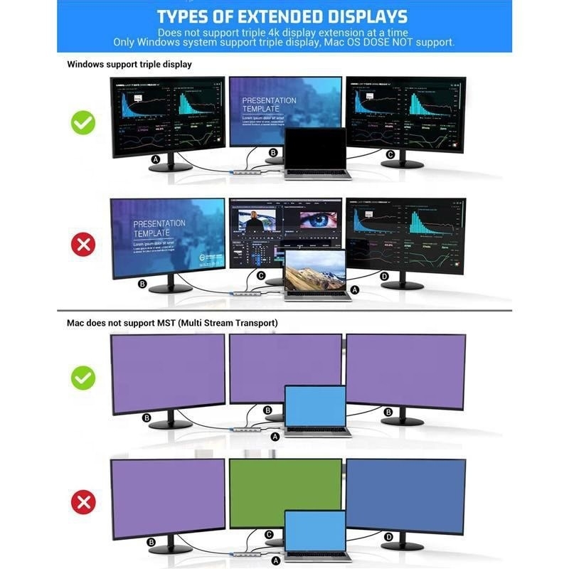 12-в-1 USB Docking Station HDMI 1080P 60Hz 2*HDMI VGA RJ45 4*USB Аудио SD/TF PD