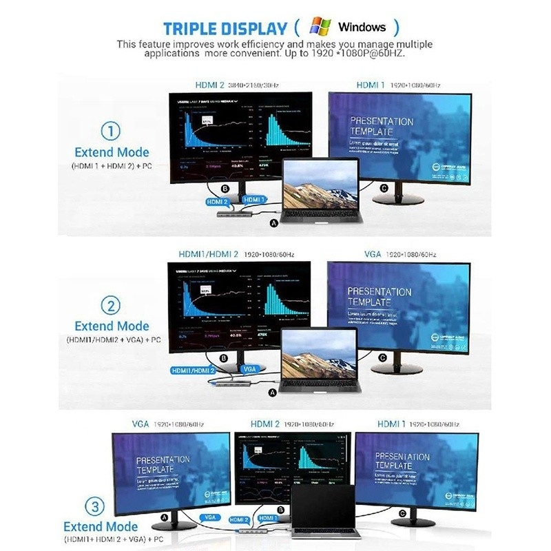 12-в-1 USB Docking Station HDMI 1080P 60Hz 2*HDMI VGA RJ45 4*USB Аудио SD/TF PD
