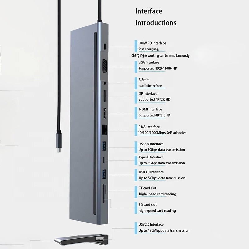 Интерфейс USB C многофункциональный док типа C с адаптером SD TF OEM/ODM Приемлемо