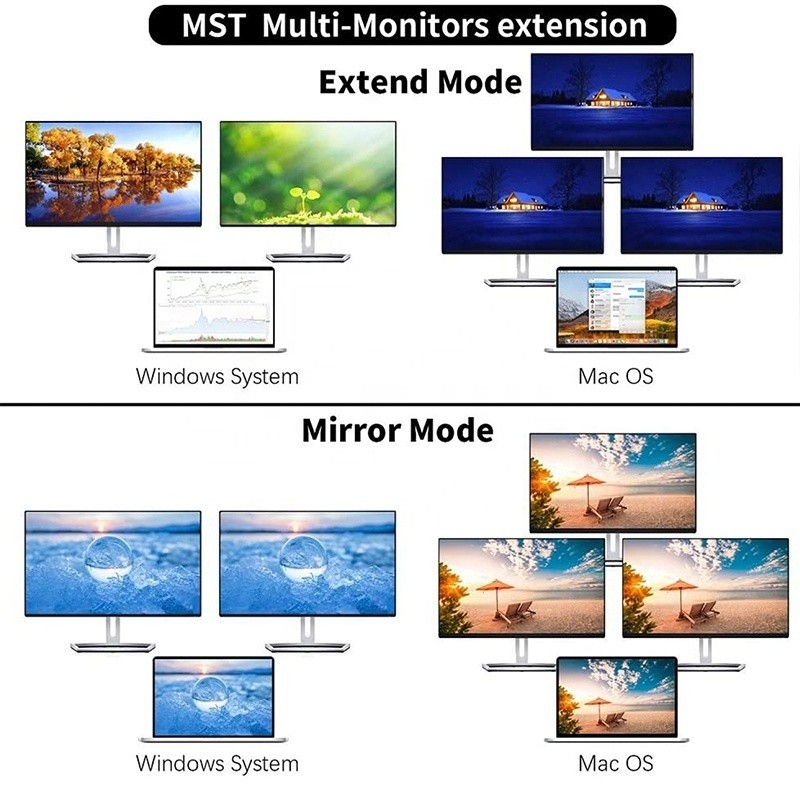 11 в 1 USB С-станция с VGA Ethernet 3,5 мм аудио TF / SD Card Reader
