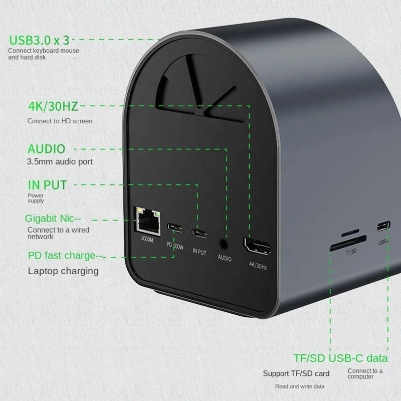 USB 3.1 10 в 1 Type-C Multiport Docking Station Hub с гигабитным Ethernet и 4K HD HDMI