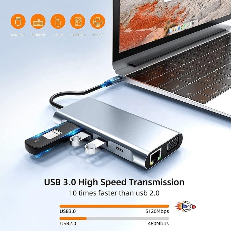 USB C Type C 10 в 1 док-станция с 4K HDTV VGA Lan RJ45 USB3.0 Card Reader PD