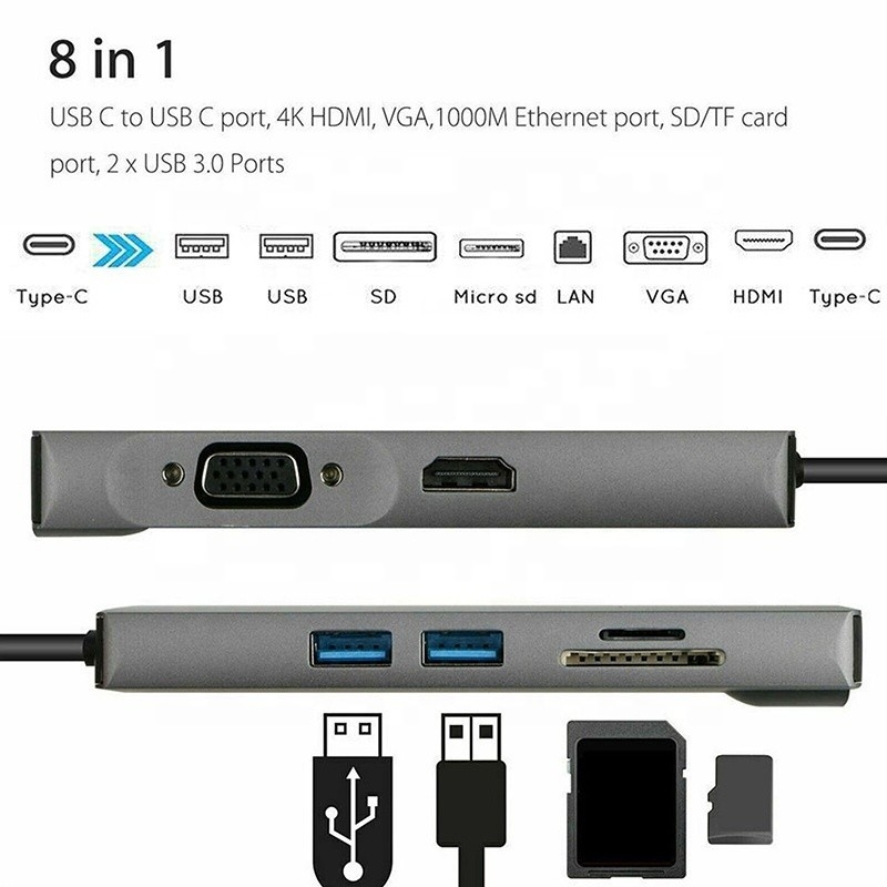 8-в-1 USB C Hub Type-C Type C 3.1 до 4K HDMI HDTV RJ45 Lan Ethernet PD USB3.0 адаптерный хаб