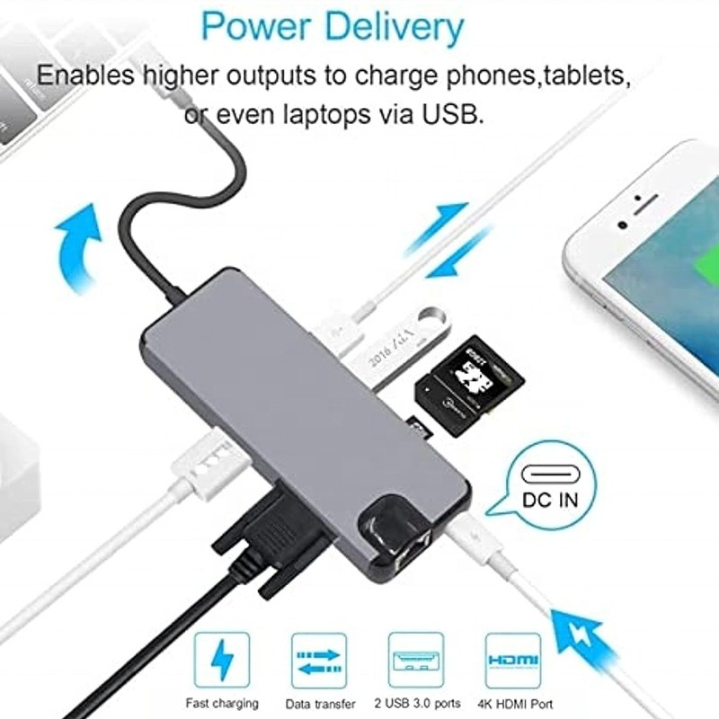 8-в-1 USB C Hub Type-C Type C 3.1 до 4K HDMI HDTV RJ45 Lan Ethernet PD USB3.0 адаптерный хаб