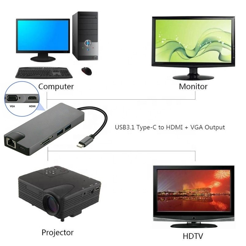 8-в-1 USB C Hub Type-C Type C 3.1 до 4K HDMI HDTV RJ45 Lan Ethernet PD USB3.0 адаптерный хаб