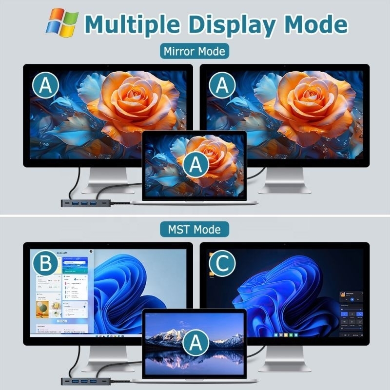 4K 30Hz Dual HDMI USB 3.0 Adapter Docking Station 7 в 1 многопортовый USB C Type C Hub