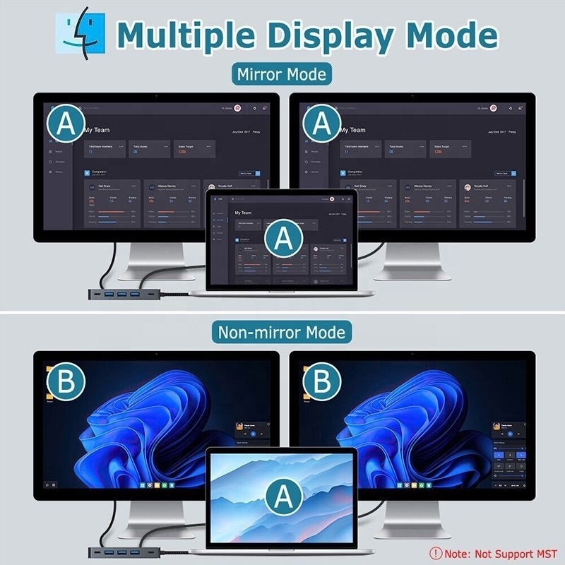4K 30Hz Dual HDMI USB 3.0 Adapter Docking Station 7 в 1 многопортовый USB C Type C Hub
