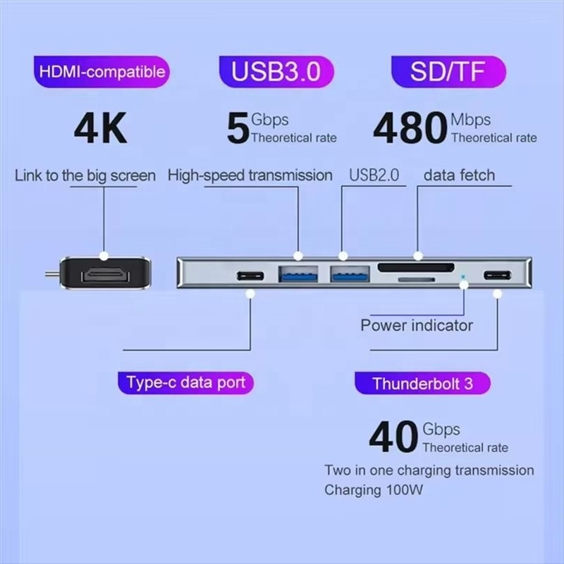 USB C Type C 7-в-1 Multiport Dock Hub Adapter с выходом HDMI USB 3.0 USB 2.0 SD/TF PD