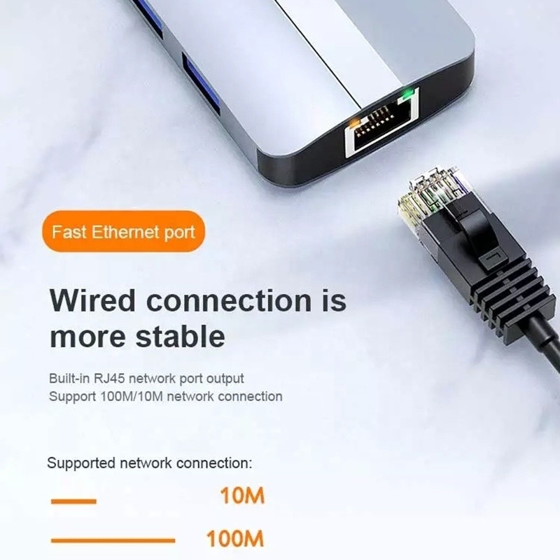 12-в-1 USB C адаптер OEM Multiport Hub с 4K HDMI USB 3.0 RJ45 Lan Ethernet